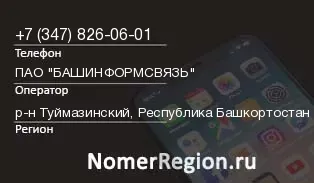 Кто звонил с 3478260601 - регион и оператор